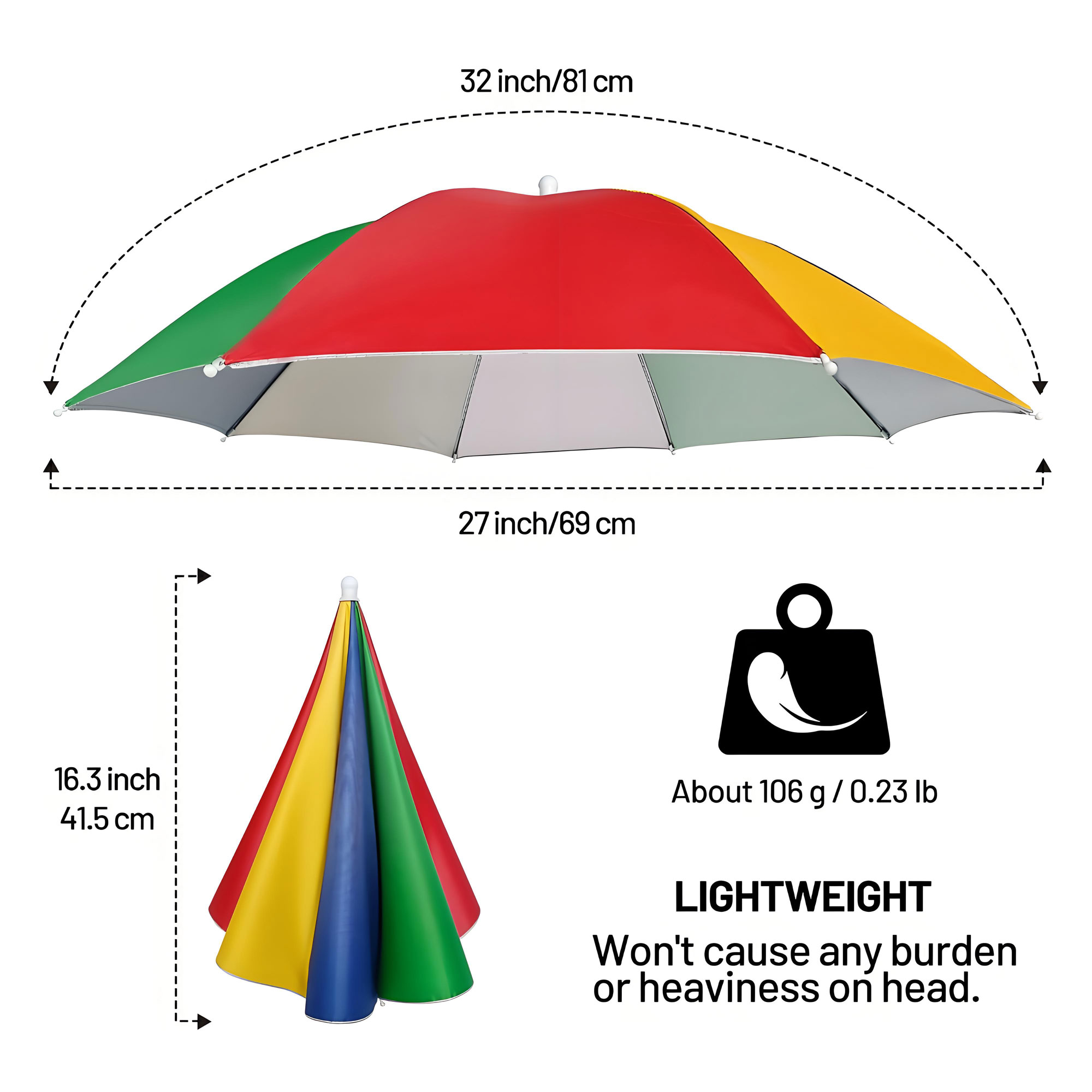 Fishing Umbrella Hat, Lightweight Hands-Free Design with Adjustable Headband, Head Umbrella Hats for Adults Women & Men, 8-Rib Sun Rain Cap for Fishing, Gardening, Camping & Outdoor Use Fishing Umbrella Hat, Lightweight Hands-Free Design with Adjustable Headband, Head Umbrella Hats for Adults Women & Men, 8-Rib Sun Rain Cap for Fishing, Gardening, Camping & Outdoor Use