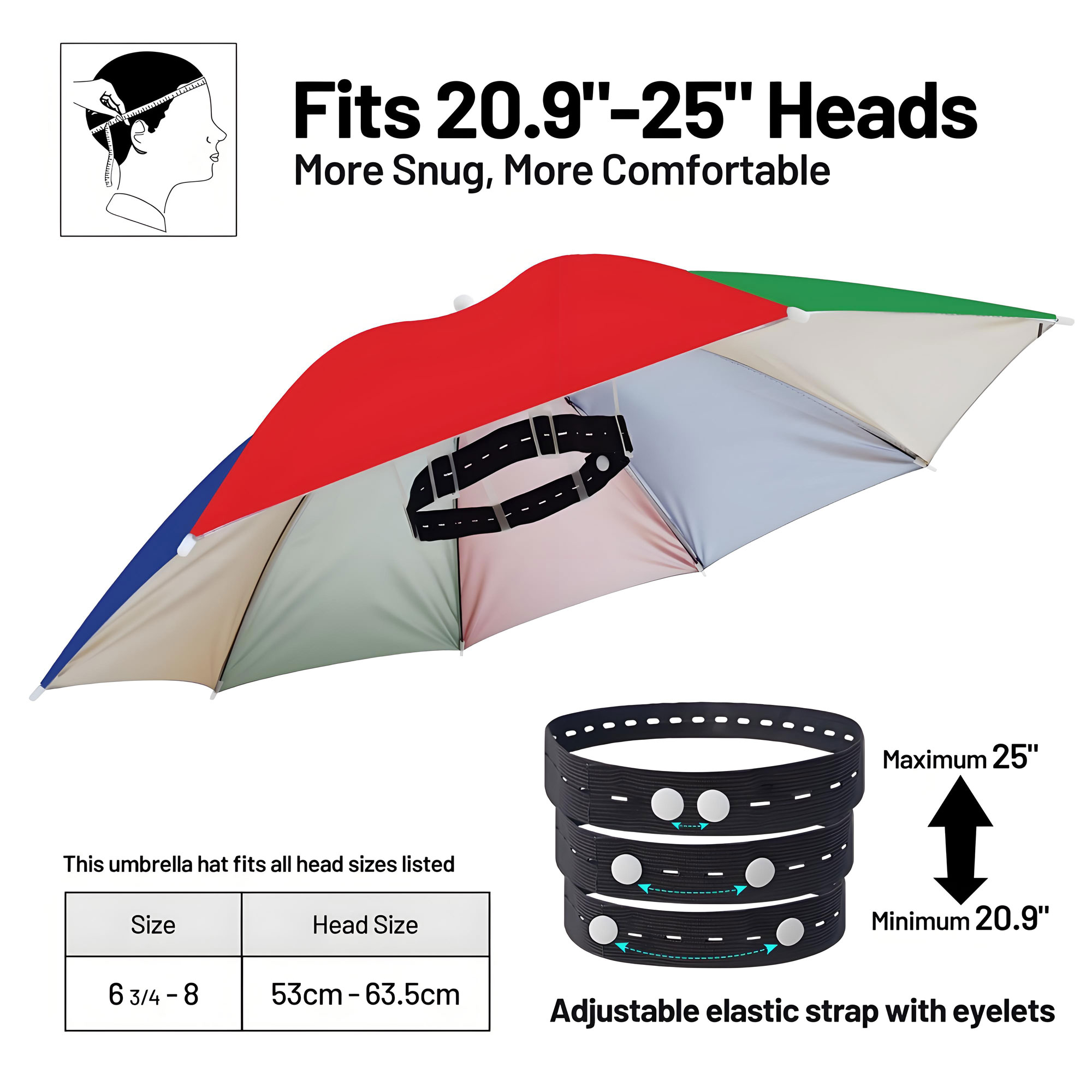 Fishing Umbrella Hat, Lightweight Hands-Free Design with Adjustable Headband, Head Umbrella Hats for Adults Women & Men, 8-Rib Sun Rain Cap for Fishing, Gardening, Camping & Outdoor Use Fishing Umbrella Hat, Lightweight Hands-Free Design with Adjustable Headband, Head Umbrella Hats for Adults Women & Men, 8-Rib Sun Rain Cap for Fishing, Gardening, Camping & Outdoor Use