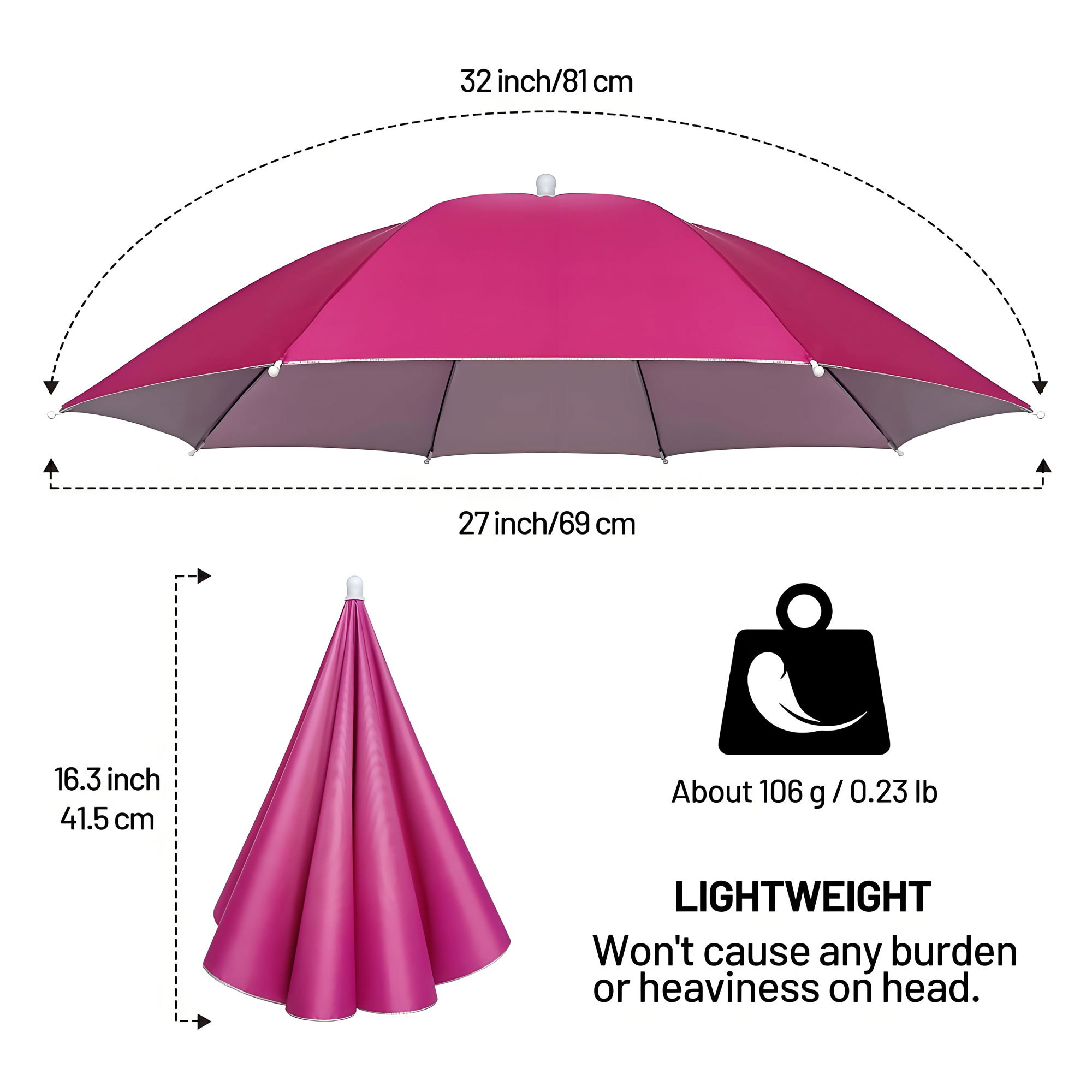 Fishing Umbrella Hat, Lightweight Hands-Free Design with Adjustable Headband, Head Umbrella Hats for Adults Women & Men, 8-Rib Sun Rain Cap for Fishing, Gardening, Camping & Outdoor Use Fishing Umbrella Hat, Lightweight Hands-Free Design with Adjustable Headband, Head Umbrella Hats for Adults Women & Men, 8-Rib Sun Rain Cap for Fishing, Gardening, Camping & Outdoor Use