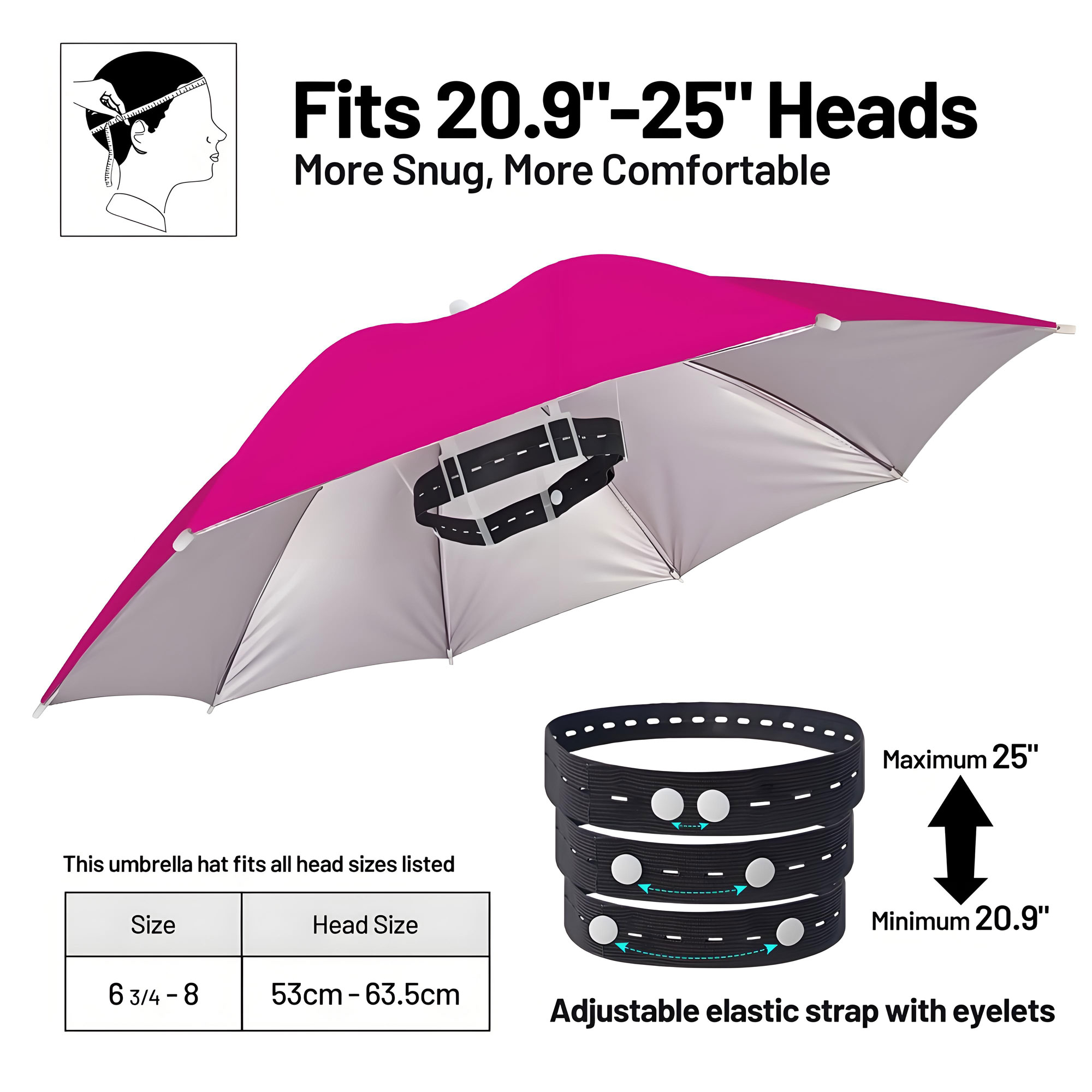 Fishing Umbrella Hat, Lightweight Hands-Free Design with Adjustable Headband, Head Umbrella Hats for Adults Women & Men, 8-Rib Sun Rain Cap for Fishing, Gardening, Camping & Outdoor Use Fishing Umbrella Hat, Lightweight Hands-Free Design with Adjustable Headband, Head Umbrella Hats for Adults Women & Men, 8-Rib Sun Rain Cap for Fishing, Gardening, Camping & Outdoor Use