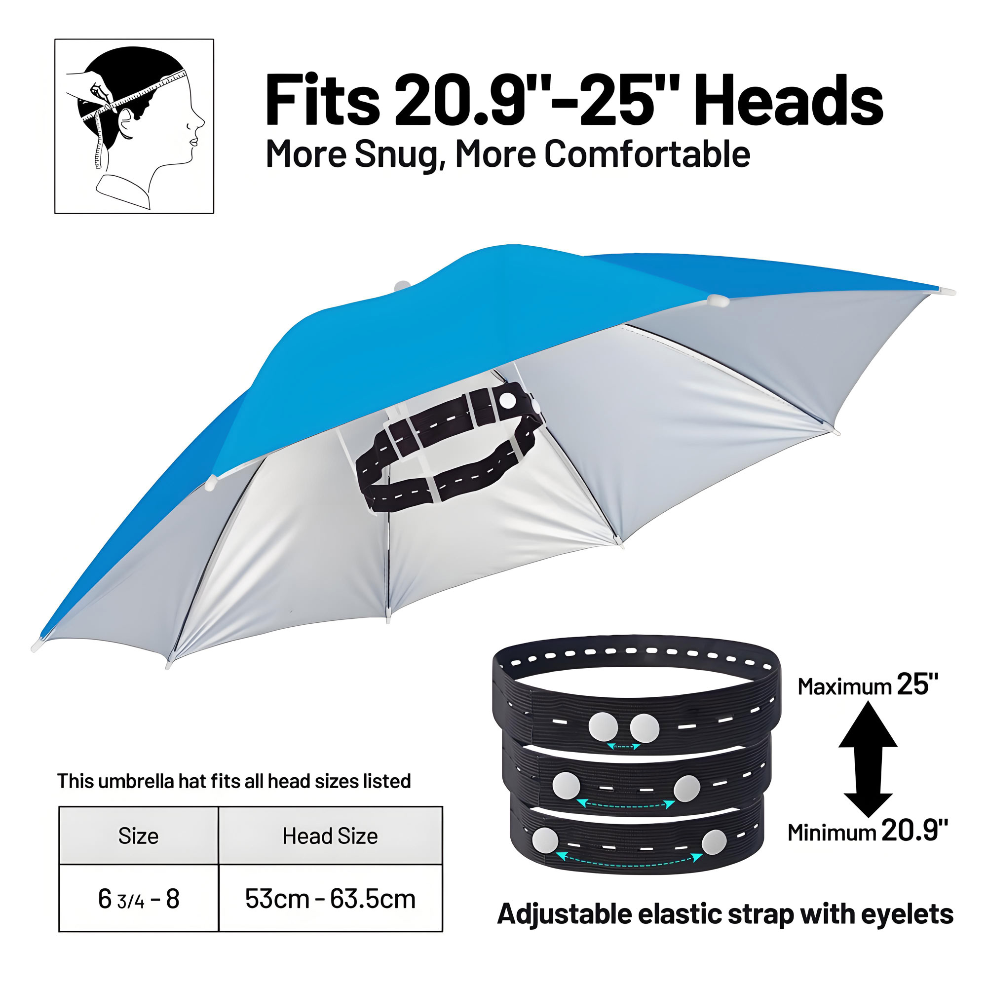 Fishing Umbrella Hat, Lightweight Hands-Free Design with Adjustable Headband, Head Umbrella Hats for Adults Women & Men, 8-Rib Sun Rain Cap for Fishing, Gardening, Camping & Outdoor Use Fishing Umbrella Hat, Lightweight Hands-Free Design with Adjustable Headband, Head Umbrella Hats for Adults Women & Men, 8-Rib Sun Rain Cap for Fishing, Gardening, Camping & Outdoor Use