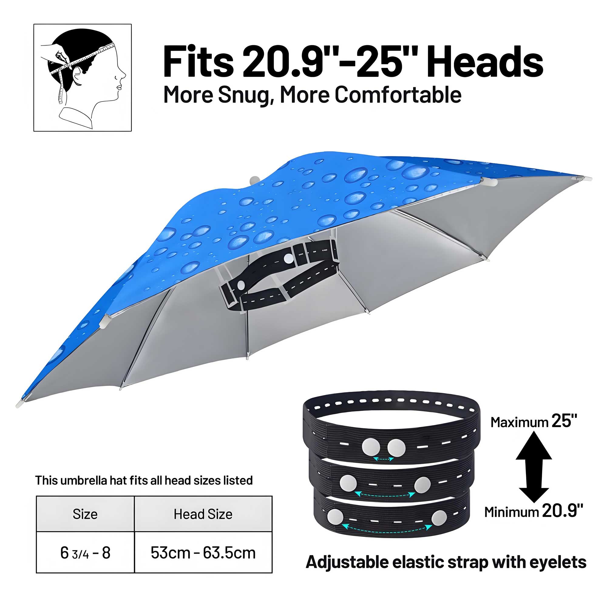 Fishing Umbrella Hat, Lightweight Hands-Free Design with Adjustable Headband, Head Umbrella Hats for Adults Women & Men, 8-Rib Sun Rain Cap for Fishing, Gardening, Camping & Outdoor Use Fishing Umbrella Hat, Lightweight Hands-Free Design with Adjustable Headband, Head Umbrella Hats for Adults Women & Men, 8-Rib Sun Rain Cap for Fishing, Gardening, Camping & Outdoor Use