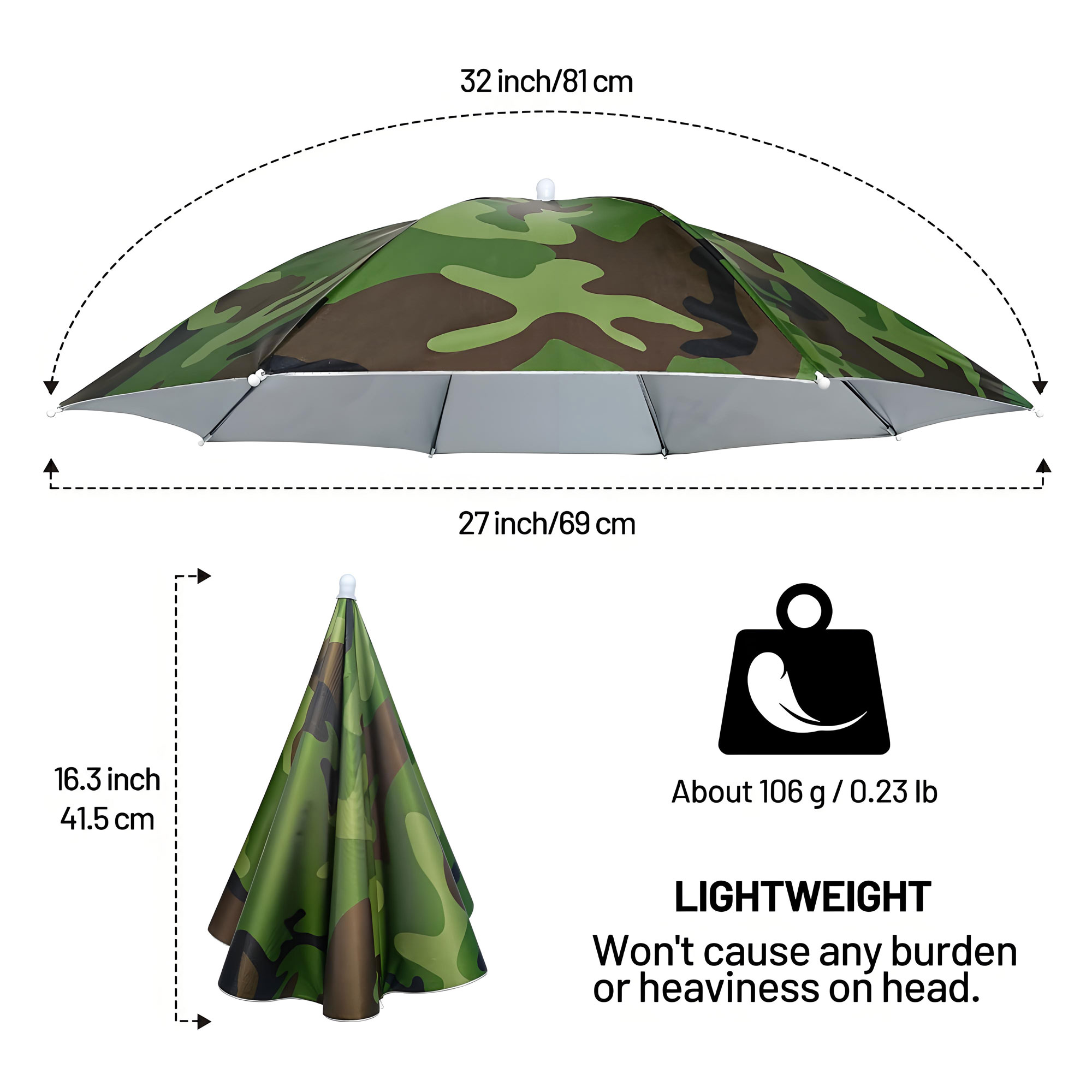 Fishing Umbrella Hat, Lightweight Hands-Free Design with Adjustable Headband, Head Umbrella Hats for Adults Women & Men, 8-Rib Sun Rain Cap for Fishing, Gardening, Camping & Outdoor Use Fishing Umbrella Hat, Lightweight Hands-Free Design with Adjustable Headband, Head Umbrella Hats for Adults Women & Men, 8-Rib Sun Rain Cap for Fishing, Gardening, Camping & Outdoor Use