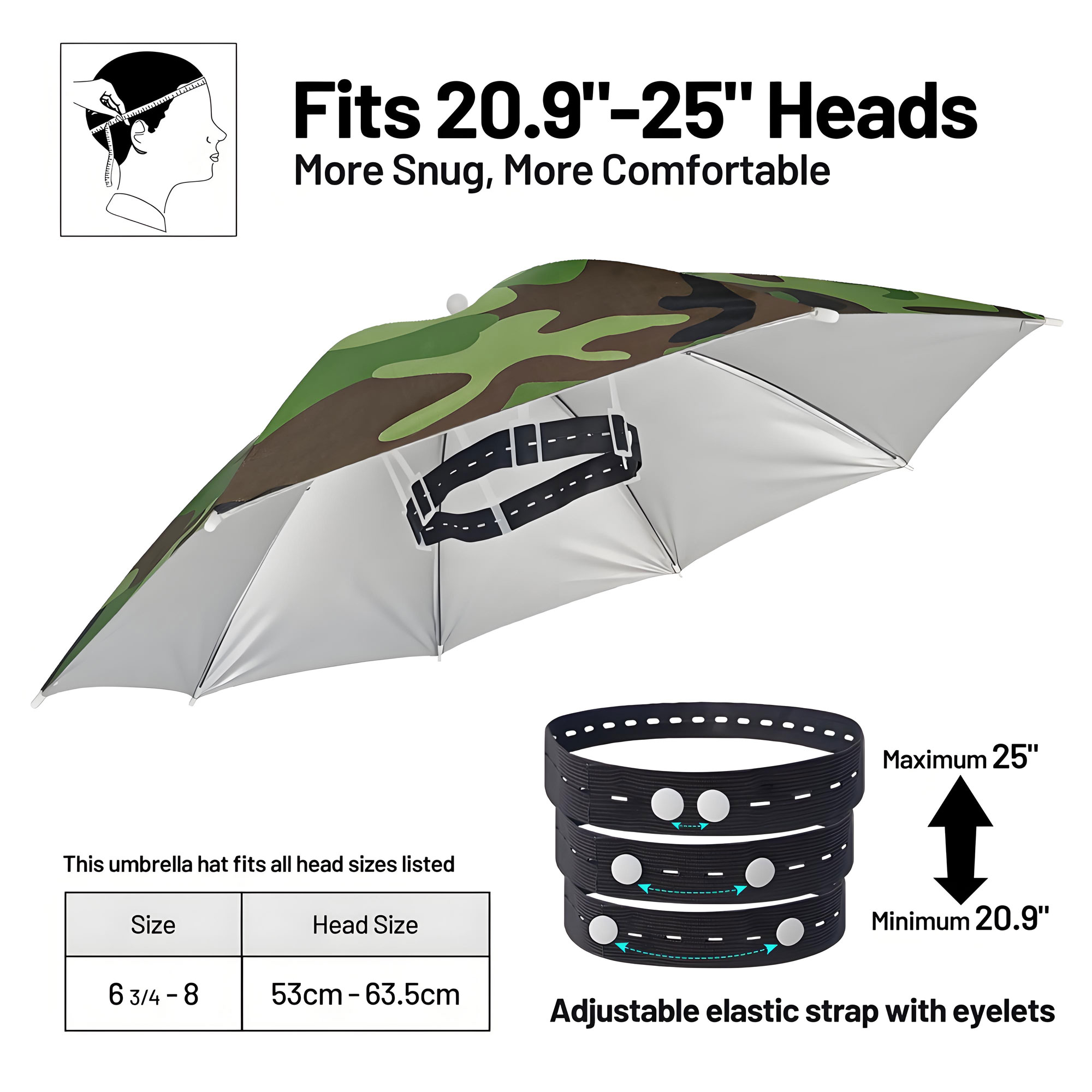Fishing Umbrella Hat, Lightweight Hands-Free Design with Adjustable Headband, Head Umbrella Hats for Adults Women & Men, 8-Rib Sun Rain Cap for Fishing, Gardening, Camping & Outdoor Use Fishing Umbrella Hat, Lightweight Hands-Free Design with Adjustable Headband, Head Umbrella Hats for Adults Women & Men, 8-Rib Sun Rain Cap for Fishing, Gardening, Camping & Outdoor Use