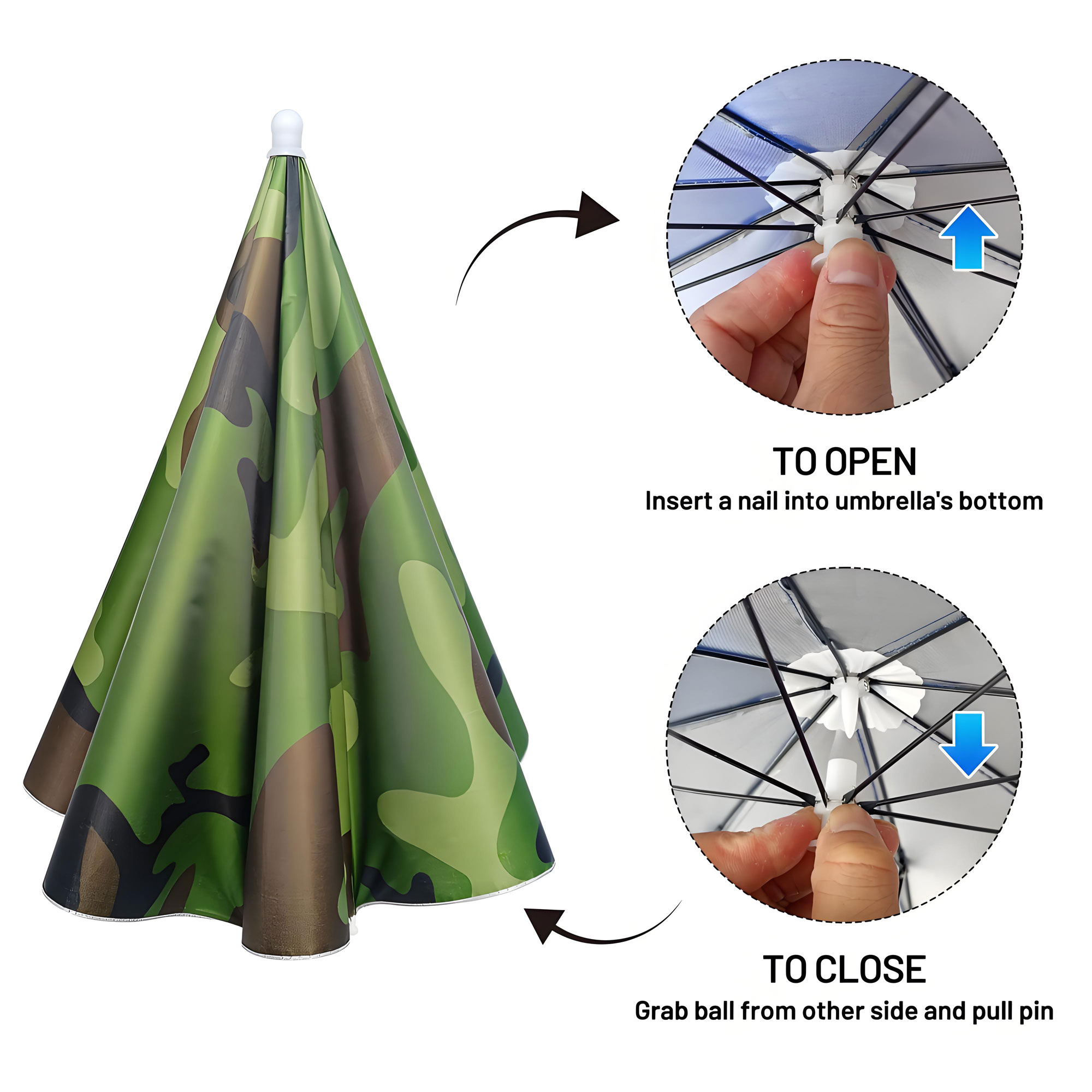 Fishing Umbrella Hat, Lightweight Hands-Free Design with Adjustable Headband, Head Umbrella Hats for Adults Women & Men, 8-Rib Sun Rain Cap for Fishing, Gardening, Camping & Outdoor Use Fishing Umbrella Hat, Lightweight Hands-Free Design with Adjustable Headband, Head Umbrella Hats for Adults Women & Men, 8-Rib Sun Rain Cap for Fishing, Gardening, Camping & Outdoor Use