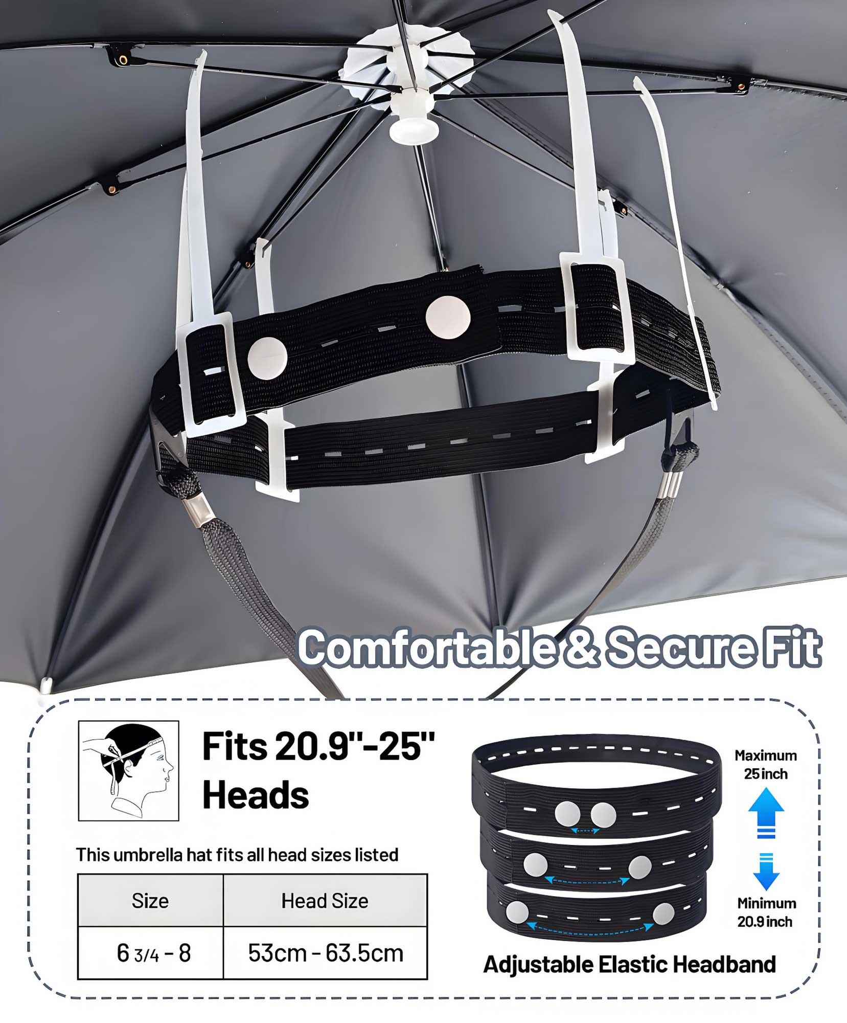 Fishing Umbrella Hat for Adults,Adjustable Headband,Lightweight Design with 8-Rib Frame for Sun & Light Rain,Fishing,Gardening & Outdoor Activities Fishing Umbrella Hat for Adults,Adjustable Headband,Lightweight Design with 8-Rib Frame for Sun & Light Rain,Fishing,Gardening & Outdoor Activities