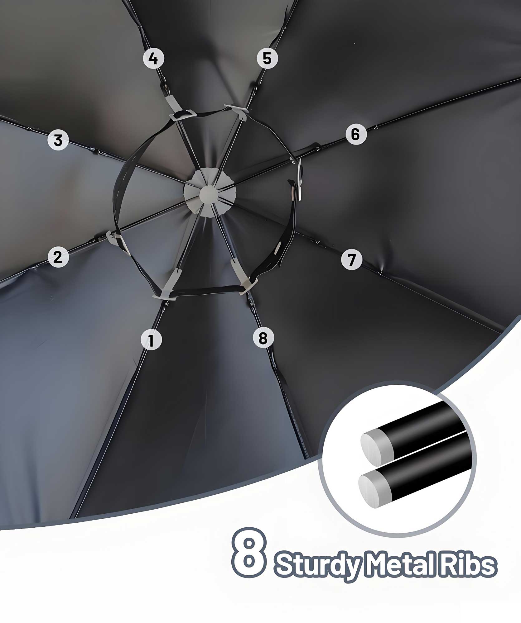 Fishing Umbrella Hat for Adults,Adjustable Headband,Lightweight Design with 8-Rib Frame for Sun & Light Rain,Fishing,Gardening & Outdoor Activities Fishing Umbrella Hat for Adults,Adjustable Headband,Lightweight Design with 8-Rib Frame for Sun & Light Rain,Fishing,Gardening & Outdoor Activities